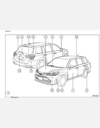 toyota fielder 2022-2023 owners manual in english